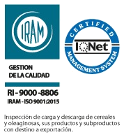 IRAM ISO 9001:2015 · IQNet Certified Management System